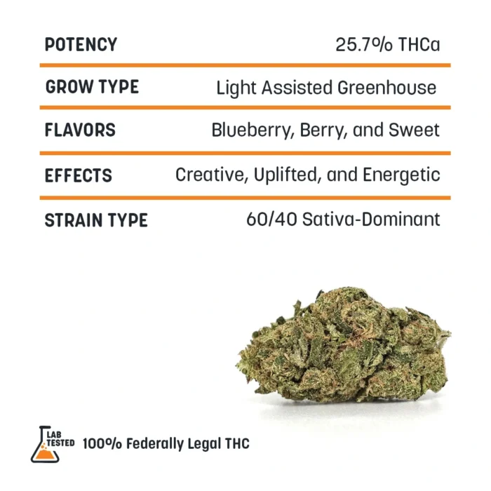 Greenhouse THCA Flower - Blue Dream - Image 2