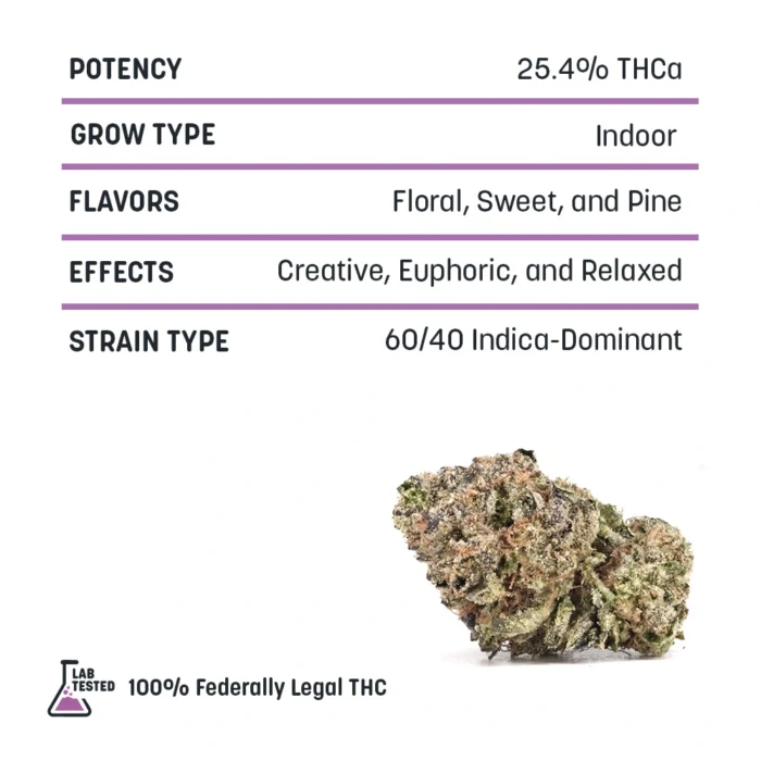 Indoor THCA Flower - Girl Scout Cookies - Image 2