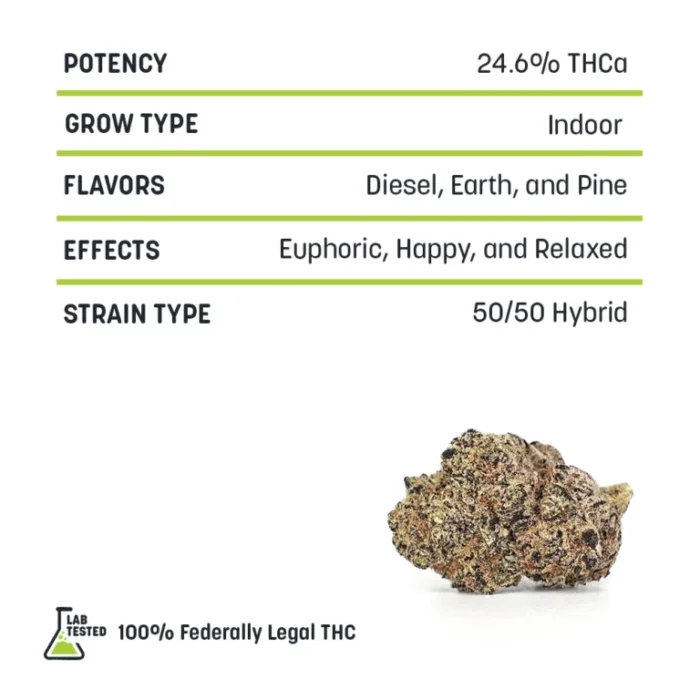 Indoor THCA Flower - King Louie - Image 2