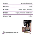 .3g THCa Shorties Pre-Rolls - Image 3