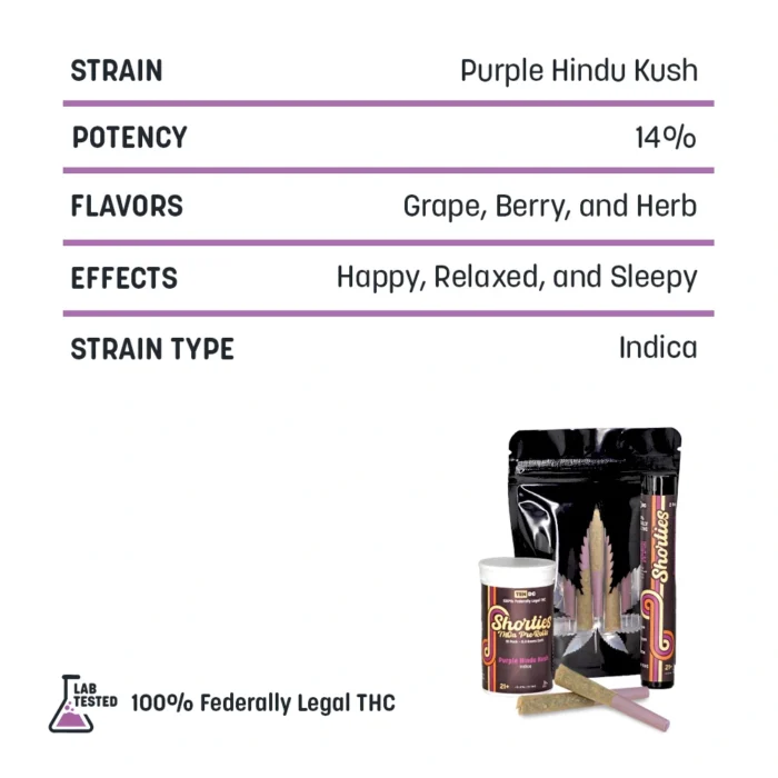 .3g THCa Shorties Pre-Rolls - Image 3