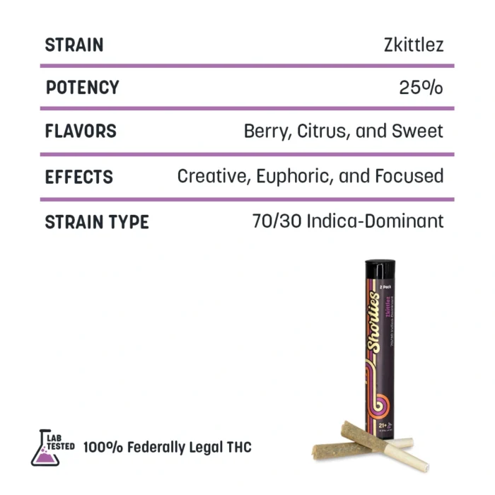 .3g THCa Shorties Pre-Rolls - Image 2