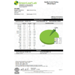 Premium THCa Flower - Juicee J - Image 5