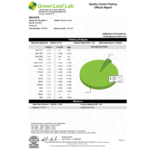 1g Premium THCa Pre Roll - Apricot - Image 3
